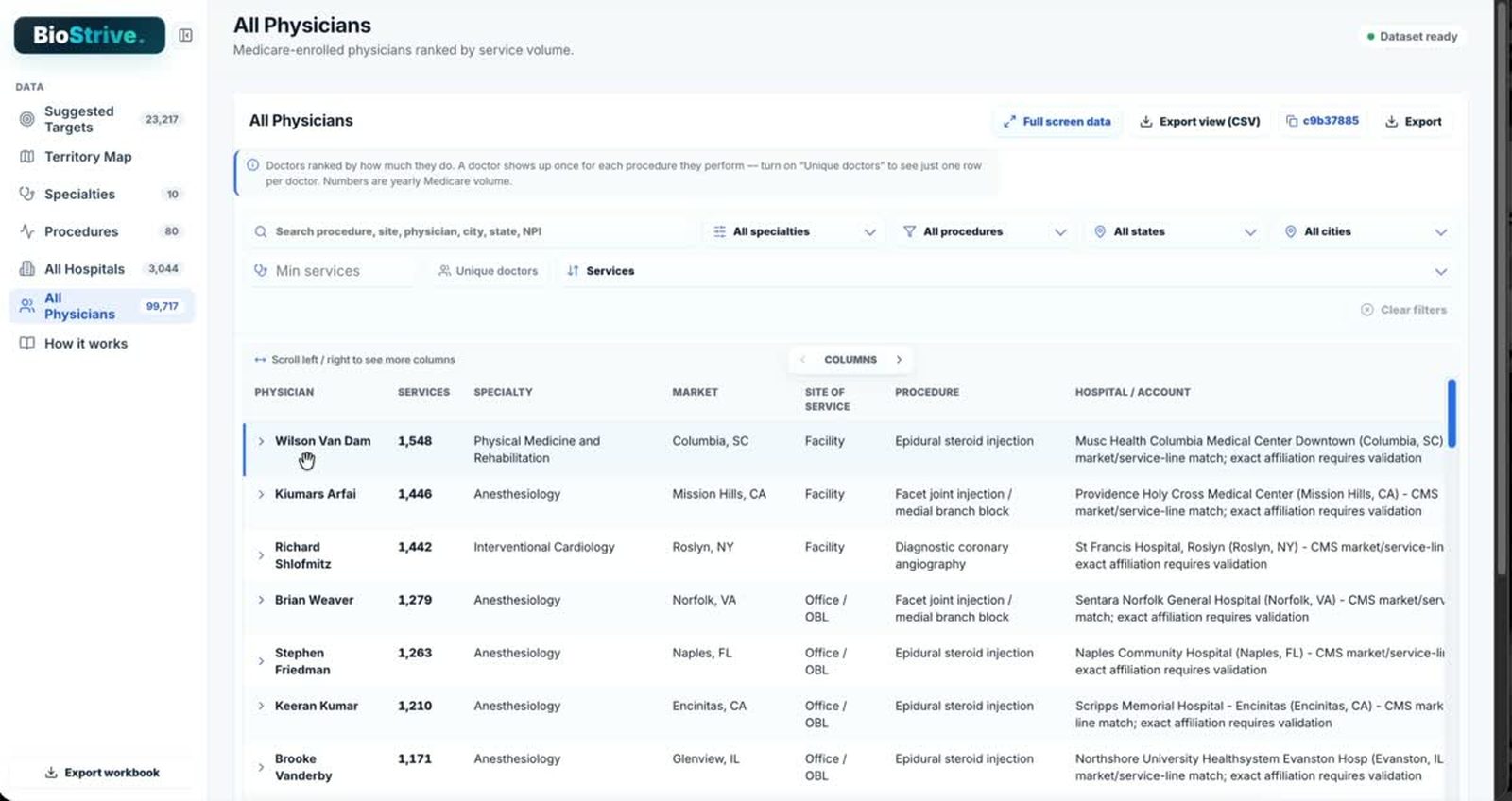 Turn market data into high-value sales opportunities